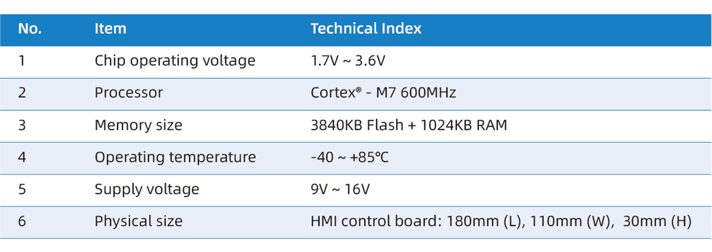 HMI-Industrial-1-1-1.jpg