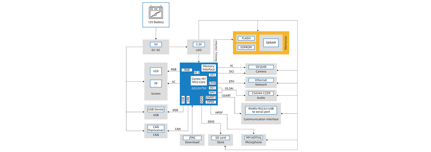 HMI-Industrial-1.jpg