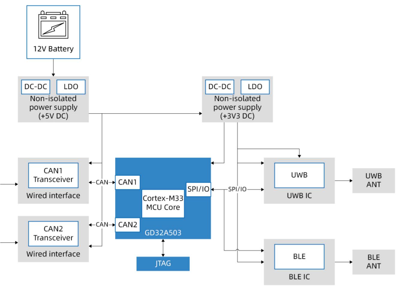UWB-204-184.jpg